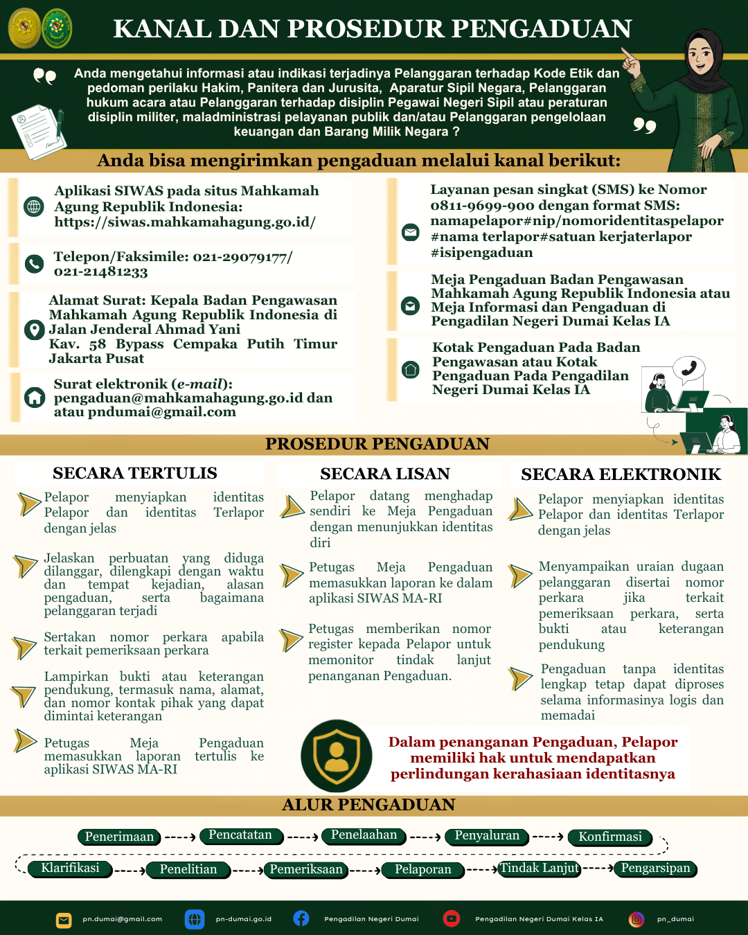 Flyer Informasi Pengaduan PN Dumai 3